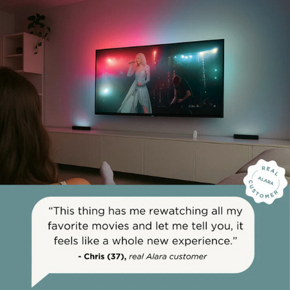 Ambient TV - Cinema Immersion Lights Kit